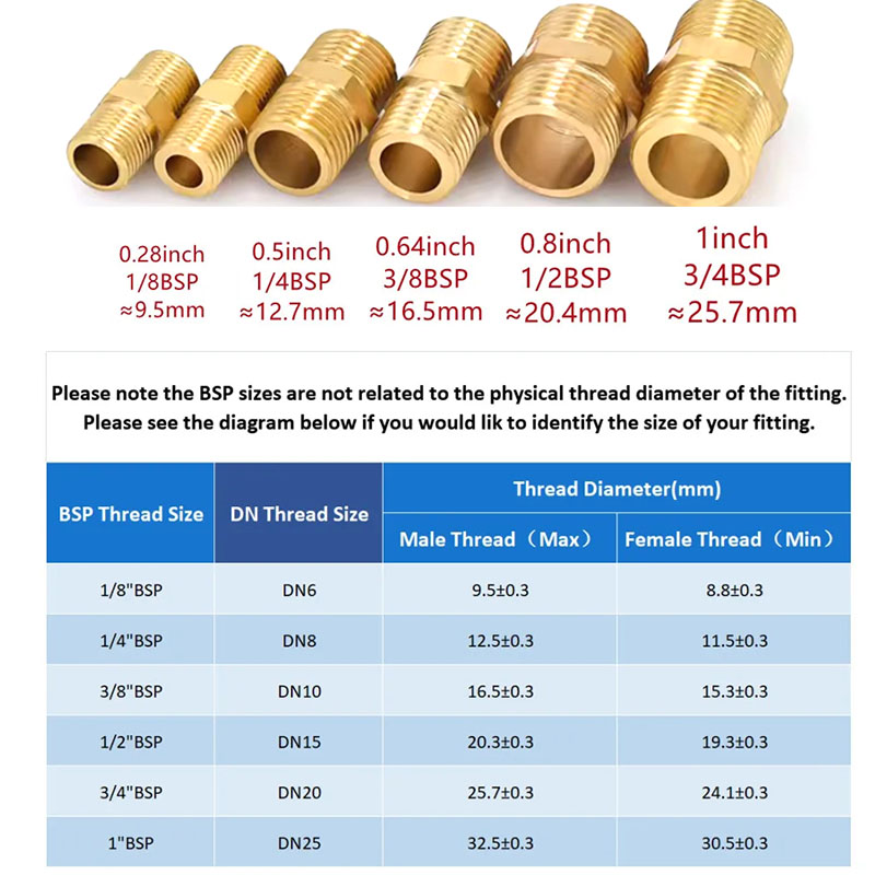 Pipa kuningan Hex Nipple Fitti - Spoke Nipple Brass ulasan dan harga